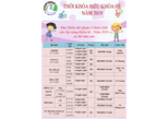 Thông Báo - Chiêu Sinh Năng Khiếu Khóa Hè - Năm 2019 Thông Báo - Chiêu Sinh Năng Khiếu Khóa Hè - Năm 2019